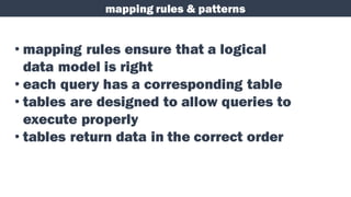 mapping rules & patterns
• mapping rules ensure that a logical
data model is right
• each query has a corresponding table
• tables are designed to allow queries to
execute properly
• tables return data in the correct order
 