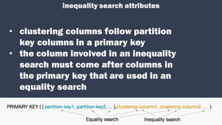 inequality search attributes
• clustering columns follow partition
key columns in a primary key
• the column involved in an inequality
search must come after columns in
the primary key that are used in an
equality search
 