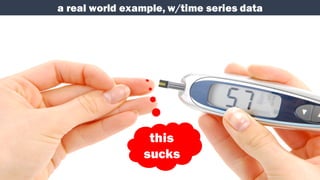 this
sucks
a real world example, w/time series data
 