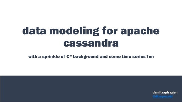 data modeling for apache
cassandra
with a sprinkle of C* background and some time series fun
dani traphagen
@dtrapezoid