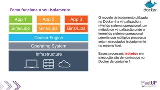 O modelo de isolamento utilizado
no Docker é a virtualização a
nível do sistema operacional, um
método de virtualização onde o
kernel do sistema operacional
permite que múltiplos processos
sejam executados isoladamente
no mesmo host.
Esses processos isolados em
execução são denominados no
Docker de container !
Como funciona o seu isolamento
 