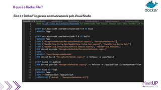 O que é o DockerFile ?
Este é o DockerFile gerado automaticamente pelo Visual Studio
 