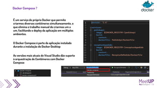 Docker Compose ?
É um serviço do próprio Docker que permite
criarmos diversos contêineres simultaneamente, o
que elimina o trabalho manual de criarmos um a
um, facilitando o deploy da aplicação em múltiplos
ambientes.
O Docker Compose é parte da aplicação instalado
durante a instalação do Docker Desktop
As versões mais atuais do Visual Studio dão suporte
à orquestração de Contêineres com Docker
Compose
 