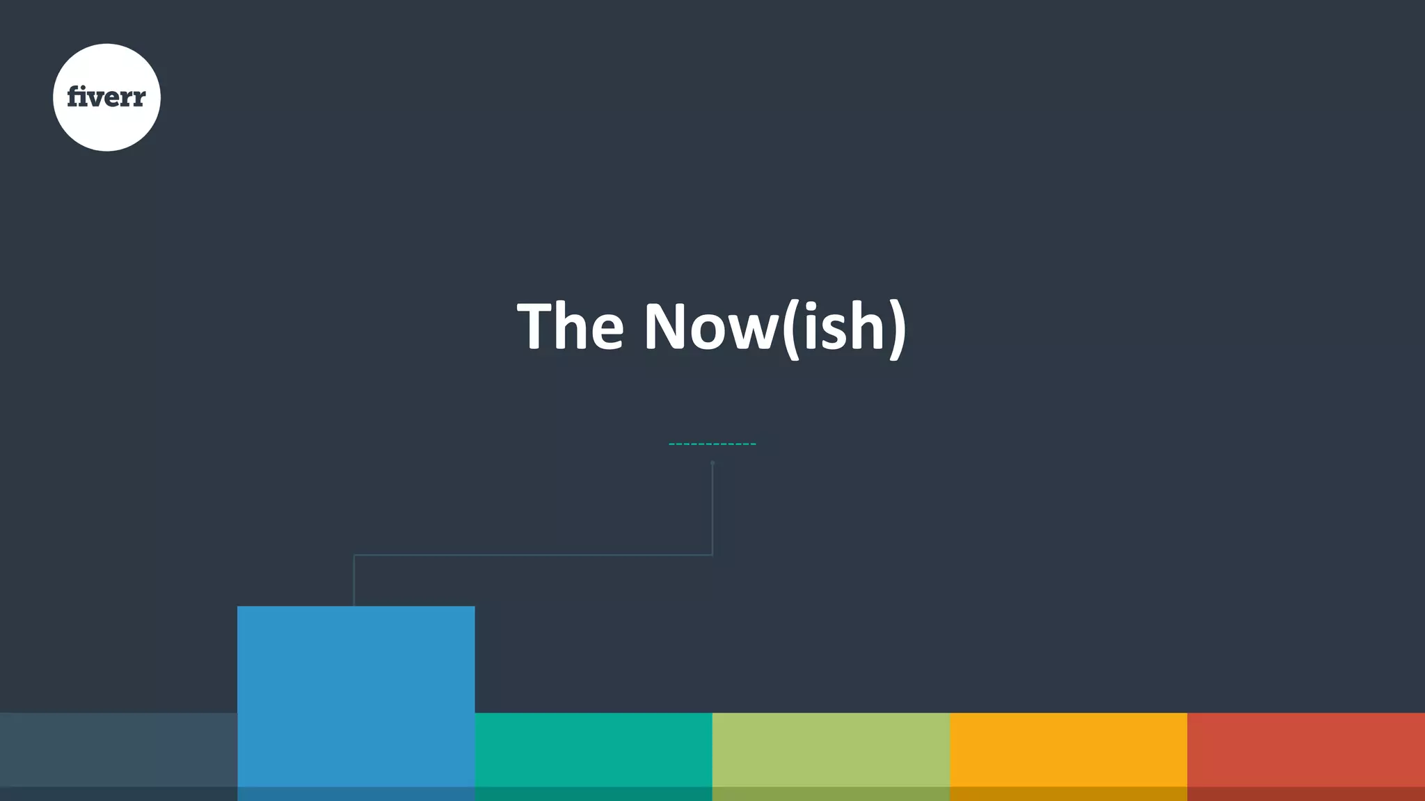 The	Now(ish)
 