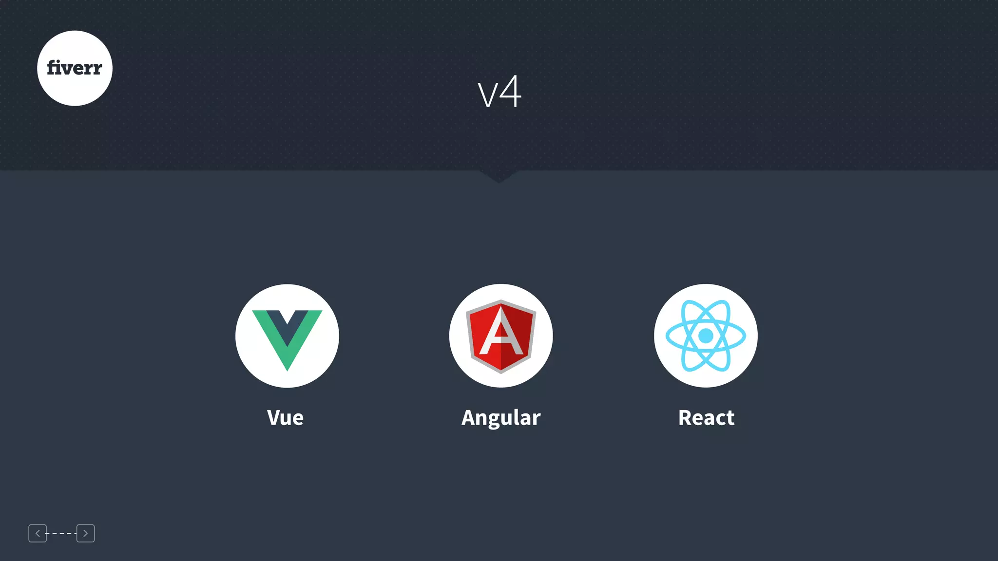 v4
Vue Angular React
 