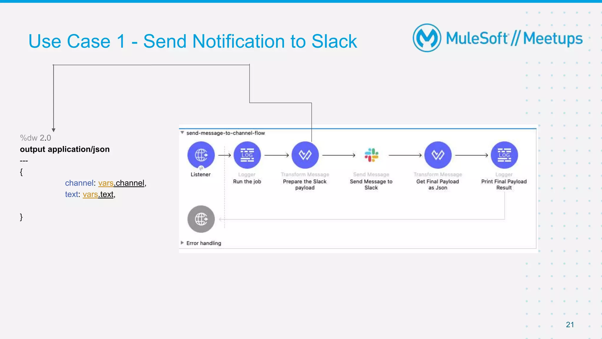 Use Case 1 - Send Notification to Slack
21
%dw 2.0
output application/json
---
{
channel: vars.channel,
text: vars.text,
}
 
