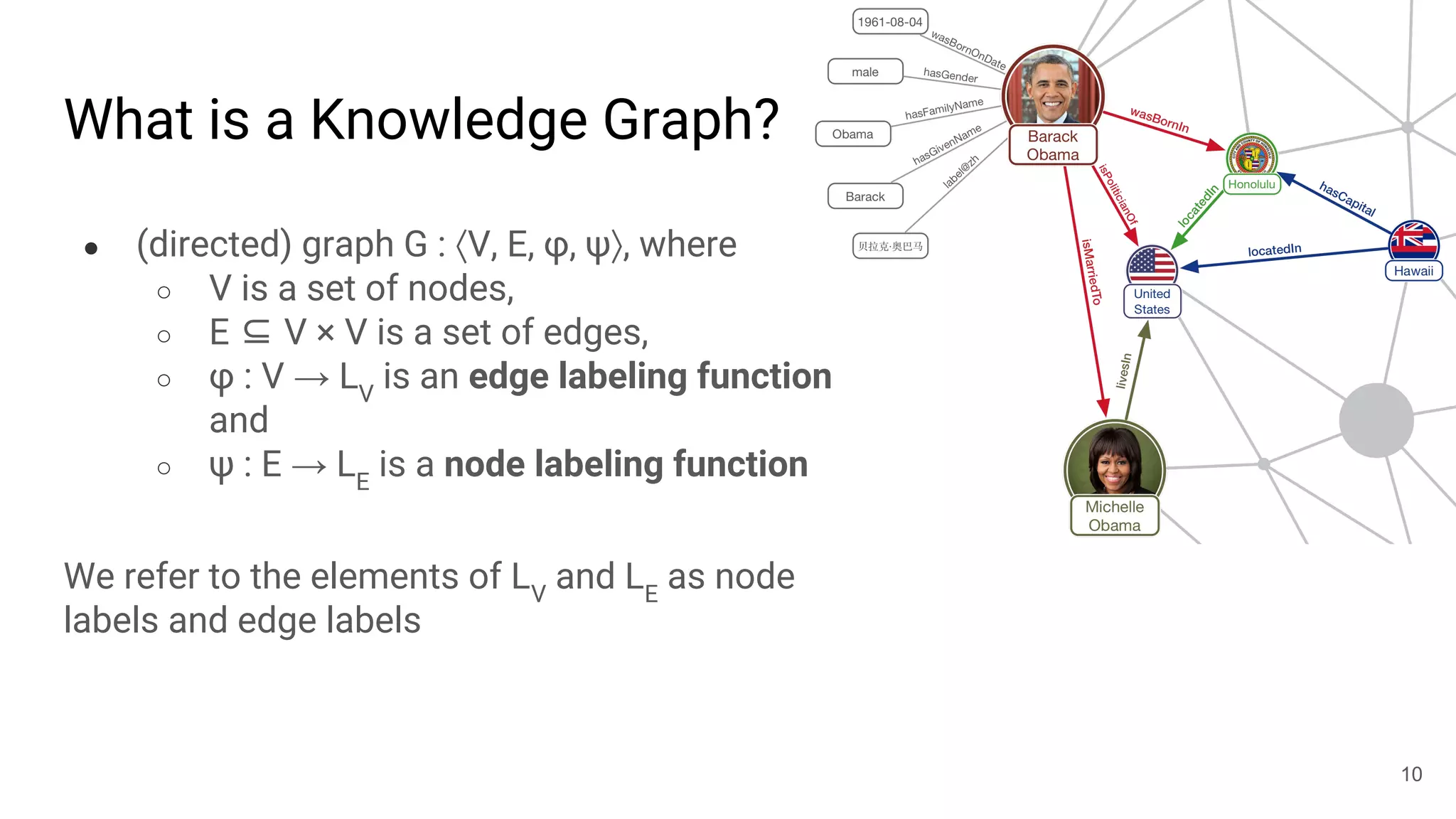 What is a Knowledge Graph?
● (directed) graph G : ⟨V, E, φ, ψ⟩, where 
○ V is a set of nodes,
○ E ⊆ V × V is a set of edges,
○ φ : V → LV
 is an edge labeling function
and
○ ψ : E → LE
is a node labeling function
We refer to the elements of LV
and LE
as node
labels and edge labels
10
 
