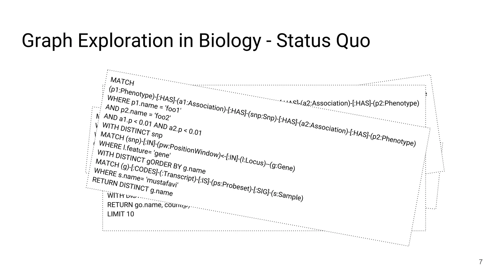 Graph Exploration in Biology - Status Quo
MATCH (p1:Phenotype)-[:HAS]-(a1:Association)-[:HAS]-(snp:Snp)-[:HAS]-(a2:Association)-[:HAS]-(p2:Phenotype)
WHERE p1.name = 'foo1‘ AND p2.name = 'foo2p‘ AND a1.p < 0.01 AND a2.p < 0.01
WITH DISTINCT snpORDER BY snp.sid
RETURN collect(snp.sid)
7
MATCH
(p1:Phenotype)-[:HAS]-(a1:Association)-[:HAS]-(snp:Snp)-[:HAS]-(a2:Association)-[:HAS]-(p2:Phenotype
)
WHERE p1.name = 'foo1'
AND p2.name = ‘foo2'
AND a1.p < 0.01 AND a2.p < 0.01
WITH DISTINCT snp
MATCH (snp)-[:IN]-(pw:PositionWindow)<-[:IN]-(l:Locus)--(g:Gene)
WHERE l.feature= 'gene'
RETURN collect(DISTINCT g.name)
MATCH
(p1:Phenotype)-[:HAS]-(a1:Association)-[:HAS]-(snp:Snp)-[:HAS]-(a2:Association)-[:HAS]-(p2:Phenotype)
WHEREp1.name = 'foo1'
ANDp2.name = ‘foo2'
ANDa1.p < 0.01 AND a2.p < 0.01
WITH DISTINCT snp
MATCH(snp)-[:IN]-(pw:PositionWindow)<-[:IN]-(l:Locus)--(g:Gene)
WHERE l.feature= 'gene'
WITH DISTINCT g ORDER BY g.name
MATCH(g)-[:CODES]-(:Transcript)-[:CODES]-(p:Protein)-[:MEMBER]-(go:Goterm)
WHERE go.namespace= 'biological_process'
WITH DISTINCT go,p
RETURN go.name, count(p) ORDER BY count(p)DESC
LIMIT 10
MATCH
(p1:Phenotype)-[:HAS]-(a1:Association)-[:HAS]-(snp:Snp)-[:HAS]-(a2:Association)-[:HAS]-(p2:Phenotype)
WHERE p1.name = 'foo1'
AND p2.name = ‘foo2'AND a1.p < 0.01 AND a2.p < 0.01
WITH DISTINCT snpMATCH (snp)-[:IN]-(pw:PositionWindow)<-[:IN]-(l:Locus)--(g:Gene)
WHERE l.feature= 'gene'
WITH DISTINCT gORDER BY g.name
MATCH (g)-[:CODES]-(:Transcript)-[:IS]-(ps:Probeset)-[:SIG]-(s:Sample)
WHERE s.name= 'mustafavi'
RETURN DISTINCT g.name
 