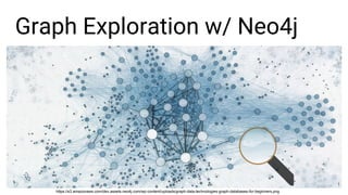 Graph Exploration w/ Neo4j
1
https://s3.amazonaws.com/dev.assets.neo4j.com/wp-content/uploads/graph-data-technologies-graph-databases-for-beginners.png
 