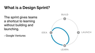 What is a Design Sprint?
The sprint gives teams
a shortcut to learning
without building and
launching.
- Google Ventures
 