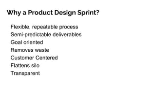 Why a Product Design Sprint?
Flexible, repeatable process
Semi-predictable deliverables
Goal oriented
Removes waste
Customer Centered
Flattens silo
Transparent
 