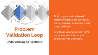 Problem
Validation Loop
Understanding & Hypothesis
Goal: to get create a shared
understanding across your team,
teasing out risky assumptions and
run experiments.
Test those assumption with REAL
customers, and observe and
empathize with their pains.
 