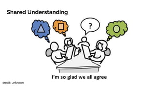 credit: unknown
Shared Understanding
 