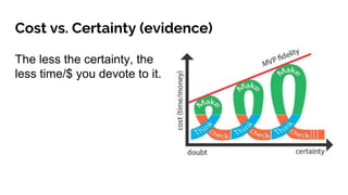 Cost vs. Certainty (evidence)
The less the certainty, the
less time/$ you devote to it.
 
