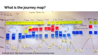 What is the journey map?
Example from: http://justin.bz/create-a-customer-journey-map/
 
