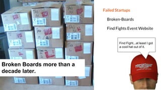 Failed Startups
Broken-Boards
Find Fights Event Website
Broken Boards more than a
decade later.
Find Fight...at least I got
a cool hat out of it.
 