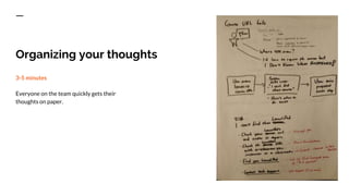 Organizing your thoughts
3-5 minutes
Everyone on the team quickly gets their
thoughts on paper.
 