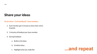 Share your ideas
(5 min share + 3 min feedback) * team members
1. Each member get 5 minutes to share their entire
8 panels.
2. 3 minutes of feedback per team member
3. During Feedback
a. Build on the ideas
b. Combine ideas
c. Highlight what you really like ...and repeat
 