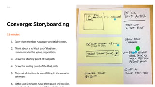Converge: Storyboarding
15 minutes
1. Each team member has paper and sticky notes.
2. Think about a “critical path” that best
communicates the value proposition
3. Draw the starting point of that path
4. Draw the ending point of the that path
5. The rest of the time is spent filling in the areas in
between.
6. In the last 5 minutes have them place the stickies
 