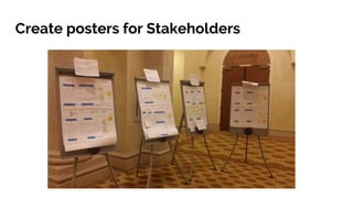Create posters for Stakeholders
 