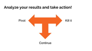 Analyze your results and take action!
Pivot Kill it
Continue
 