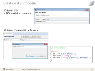 @telosys http://www.telosys.org 13
Création d’un modèle
Création d’un
« DSL model » : « cars »
Création d’une entité : « Driver »
 