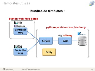 @telosys http://www.telosys.org 16
Templates utilisés
bundles de templates :
DAOService
Controller
MVC
Controller
REST Entity
python-persistence-sqlalchemy
python-web-mvc-bottle
 