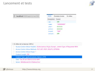 @telosys http://www.telosys.org 24
Lancement et tests
 