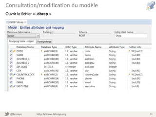 @telosys http://www.telosys.org 28
Consultation/modification du modèle
Ouvrir le fichier « .dbrep »
 