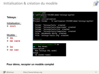 @telosys http://www.telosys.org 32
Initialisation & création du modèle
Telosys :
Initialisation :
> init
Modèle :
> lm
> nm cars
> le
> ne car
Pour démo, recopier un modèle complet
 