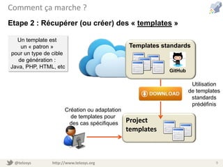 @telosys http://www.telosys.org 9
Project
templates
Comment ça marche ?
Etape 2 : Récupérer (ou créer) des « templates »
Templates standards
GitHub
Utilisation
de templates
standards
prédéfinis
Création ou adaptation
de templates pour
des cas spécifiques
Un template est
un « patron »
pour un type de cible
de génération :
Java, PHP, HTML, etc
 