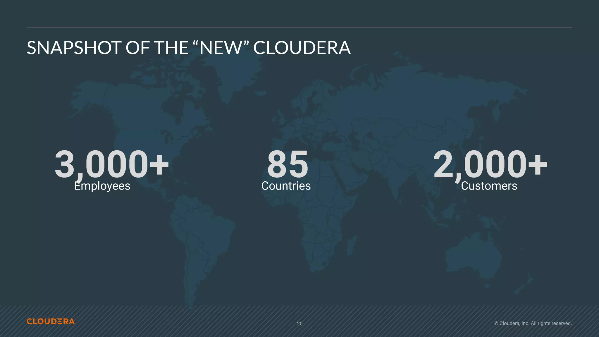 © Cloudera, Inc. All rights reserved.20
SNAPSHOT OF THE “NEW” CLOUDERA
85Countries Customers
3,000+Employees
2,000+
 