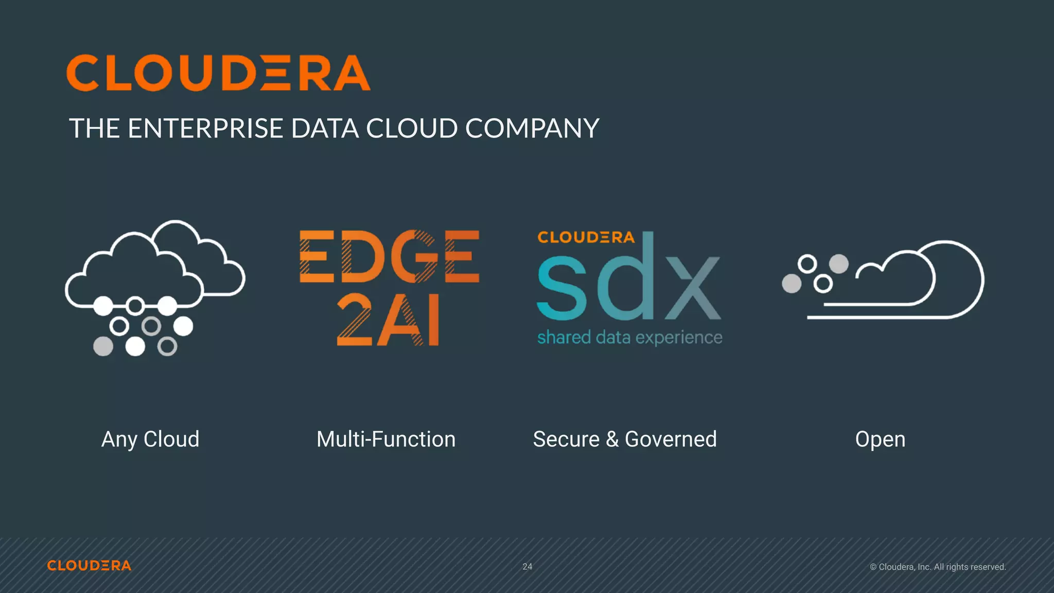 © Cloudera, Inc. All rights reserved.24
Any Cloud Multi-Function OpenSecure & Governed
THE ENTERPRISE DATA CLOUD COMPANY
 
