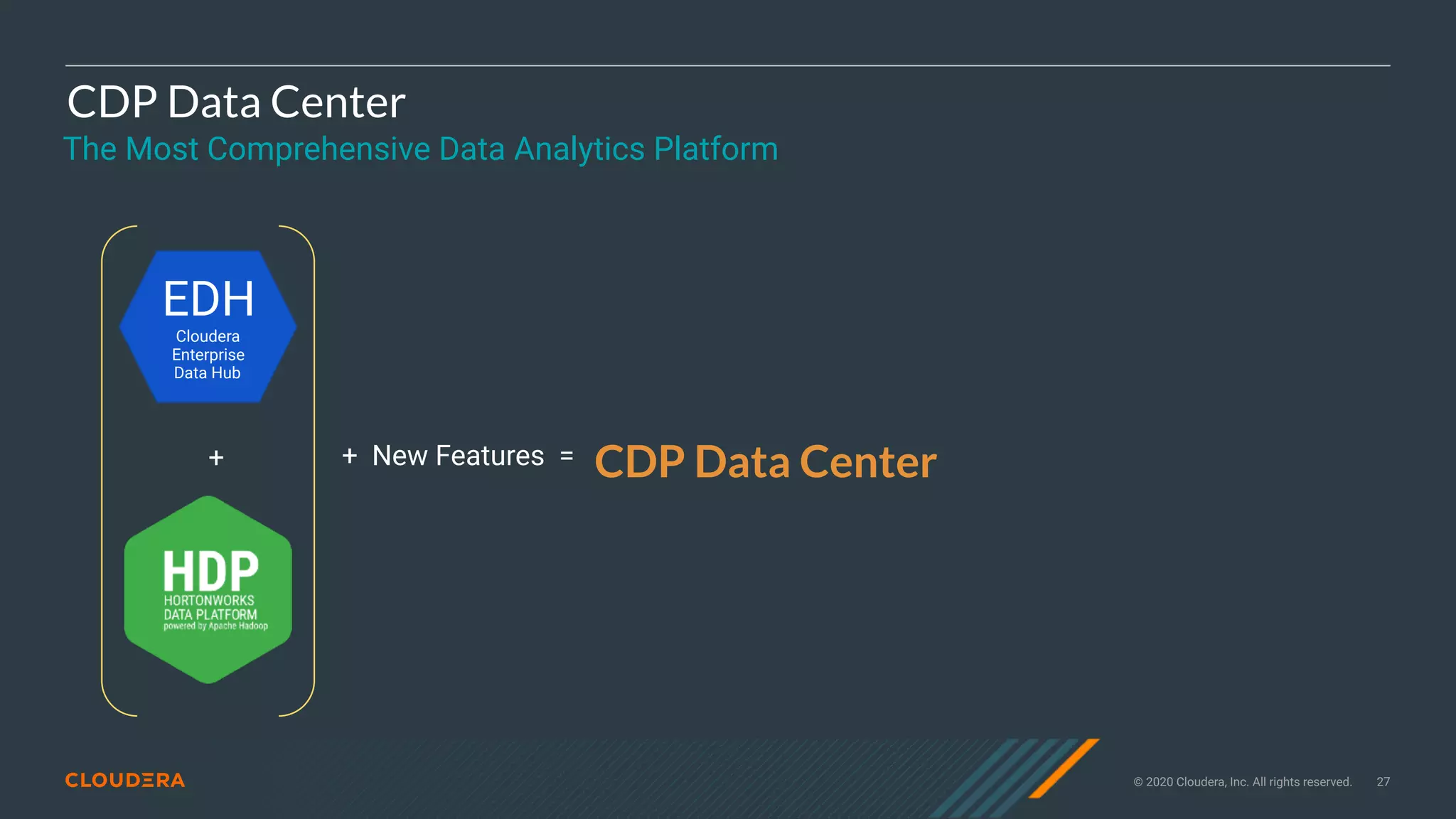 © 2020 Cloudera, Inc. All rights reserved. 27
CDP Data Center
EDH
Cloudera
Enterprise
Data Hub
The Most Comprehensive Data Analytics Platform
+ + New Features = CDP Data Center
 