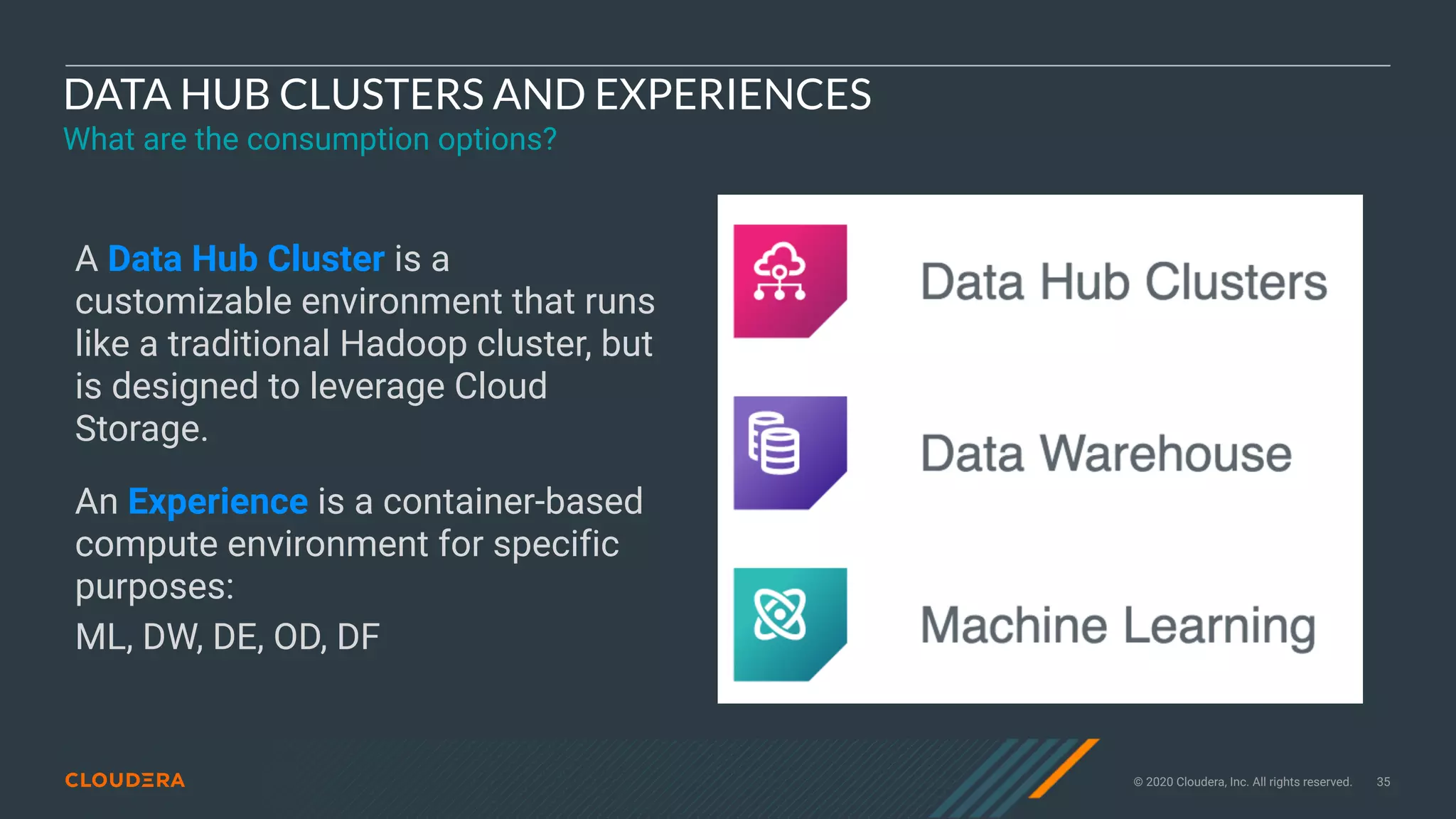 © 2020 Cloudera, Inc. All rights reserved. 35
DATA HUB CLUSTERS AND EXPERIENCES
What are the consumption options?
A Data Hub Cluster is a
customizable environment that runs
like a traditional Hadoop cluster, but
is designed to leverage Cloud
Storage.
An Experience is a container-based
compute environment for specific
purposes:
ML, DW, DE, OD, DF
 