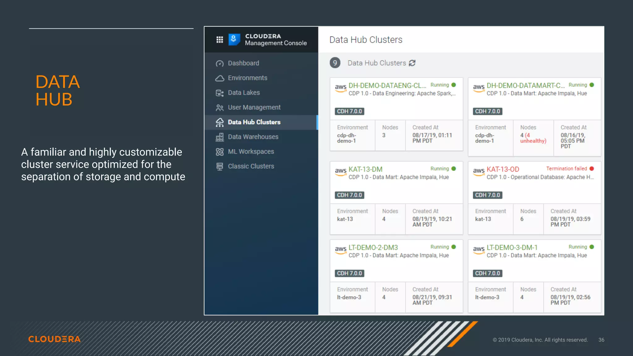 © 2019 Cloudera, Inc. All rights reserved. 36
DATA
HUB
A familiar and highly customizable
cluster service optimized for the
separation of storage and compute
 