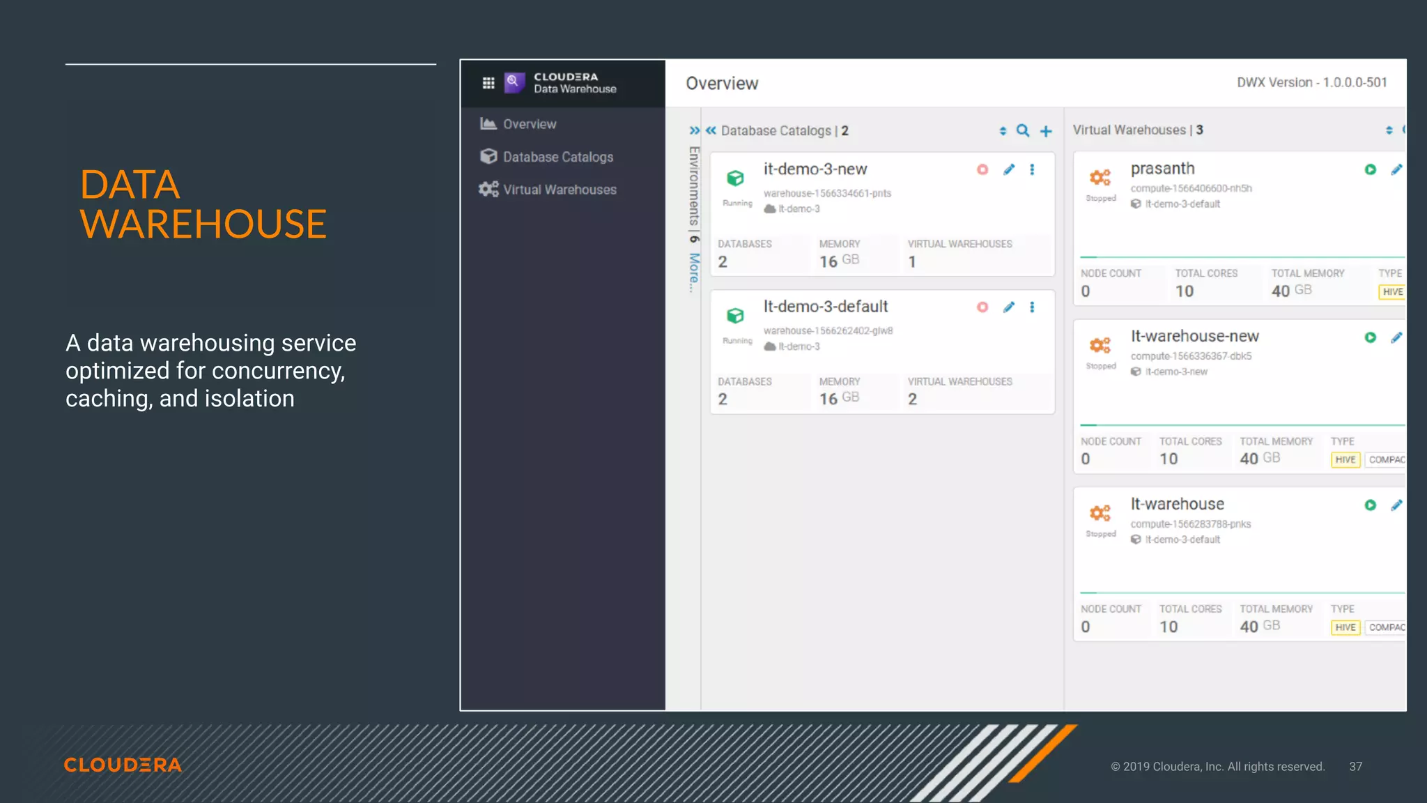 © 2019 Cloudera, Inc. All rights reserved. 37
DATA
WAREHOUSE
A data warehousing service
optimized for concurrency,
caching, and isolation
 