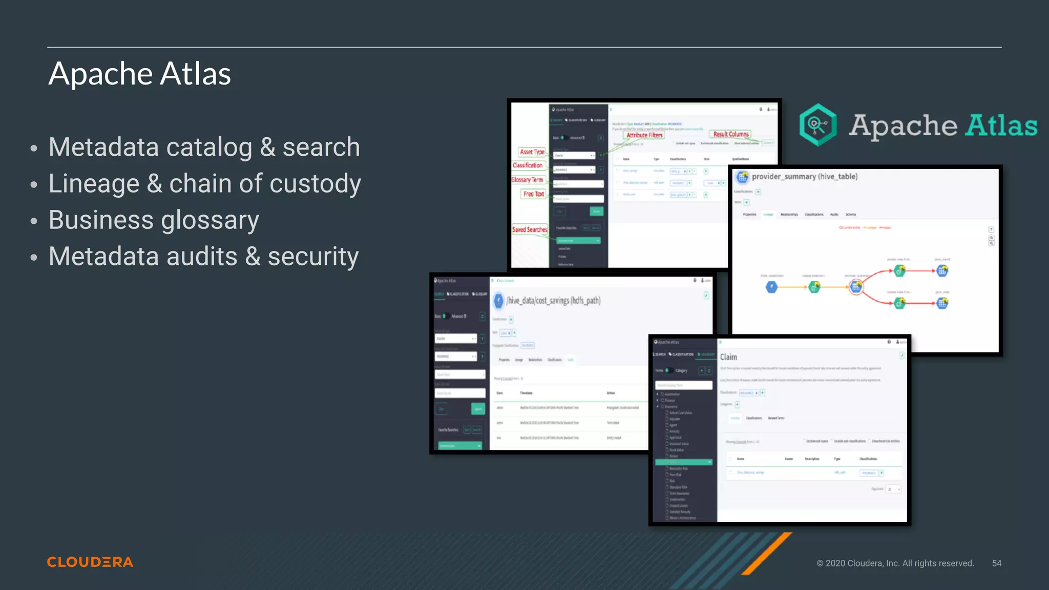 © 2020 Cloudera, Inc. All rights reserved. 54
Apache Atlas
• Metadata catalog & search
• Lineage & chain of custody
• Business glossary
• Metadata audits & security
 