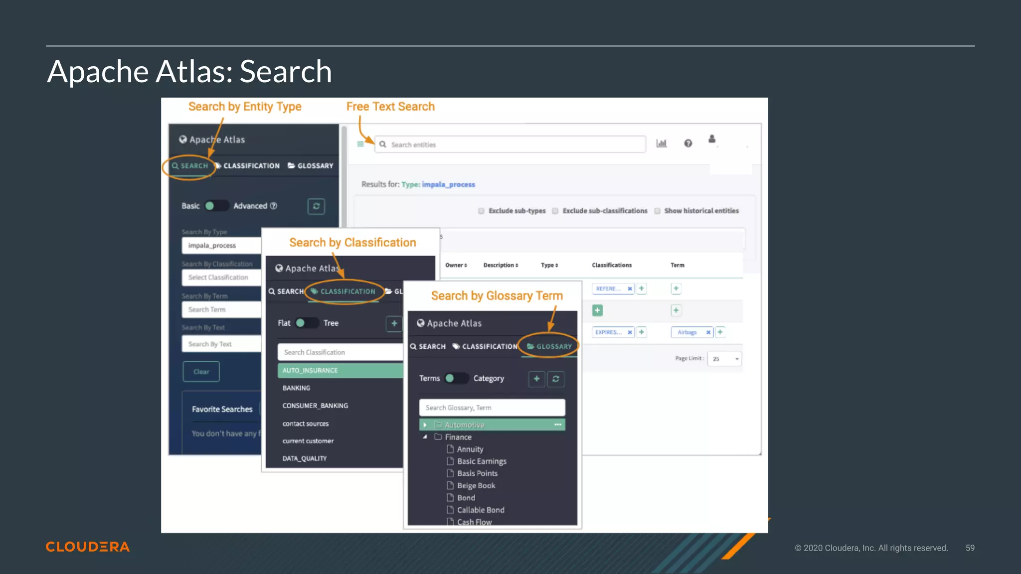 © 2020 Cloudera, Inc. All rights reserved. 59
Apache Atlas: Search
 