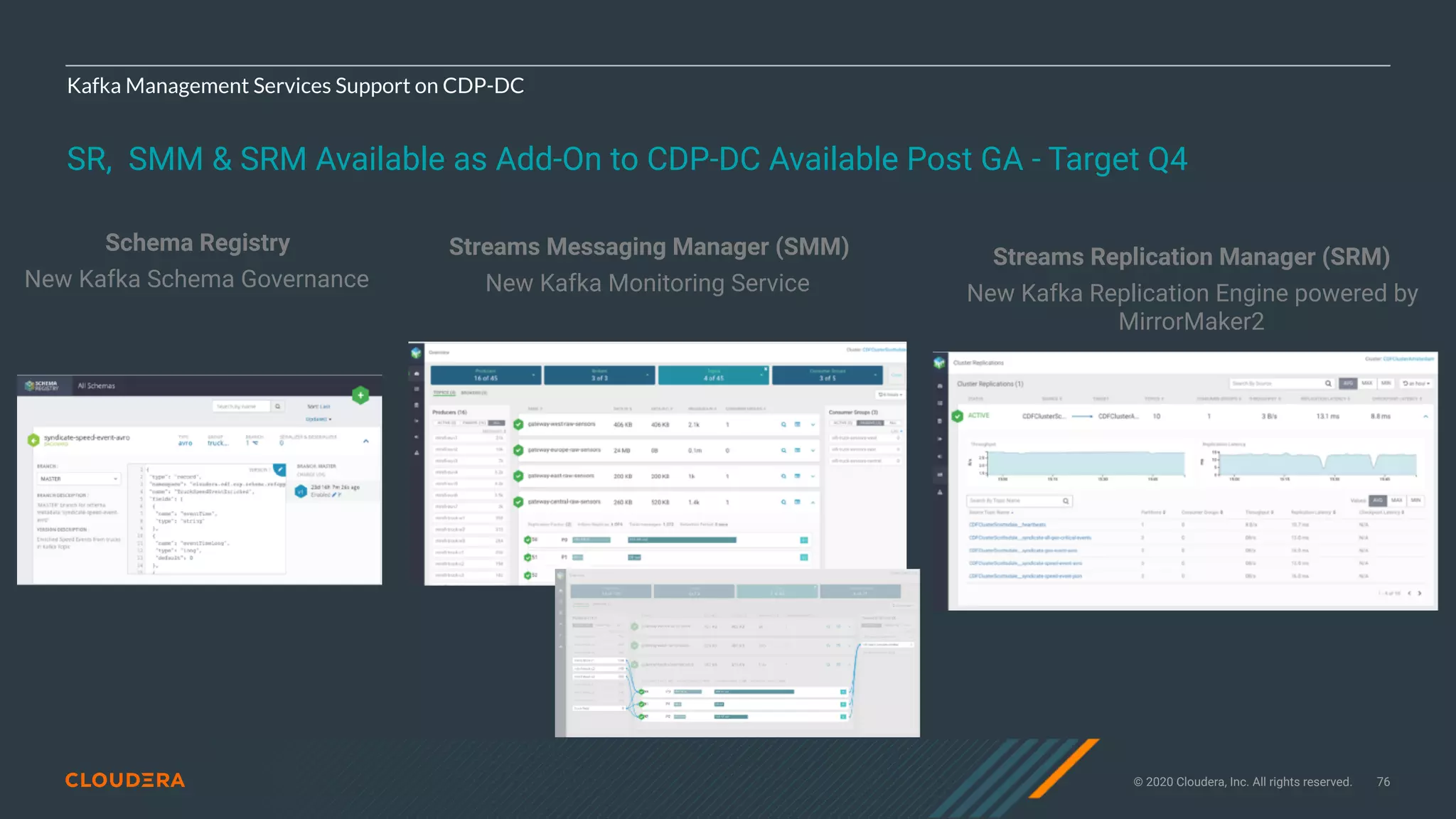 © 2020 Cloudera, Inc. All rights reserved. 76
Kafka Management Services Support on CDP-DC
SR, SMM & SRM Available as Add-On to CDP-DC Available Post GA - Target Q4
Schema Registry
New Kafka Schema Governance
Streams Replication Manager (SRM)
New Kafka Replication Engine powered by
MirrorMaker2
Streams Messaging Manager (SMM)
New Kafka Monitoring Service
 