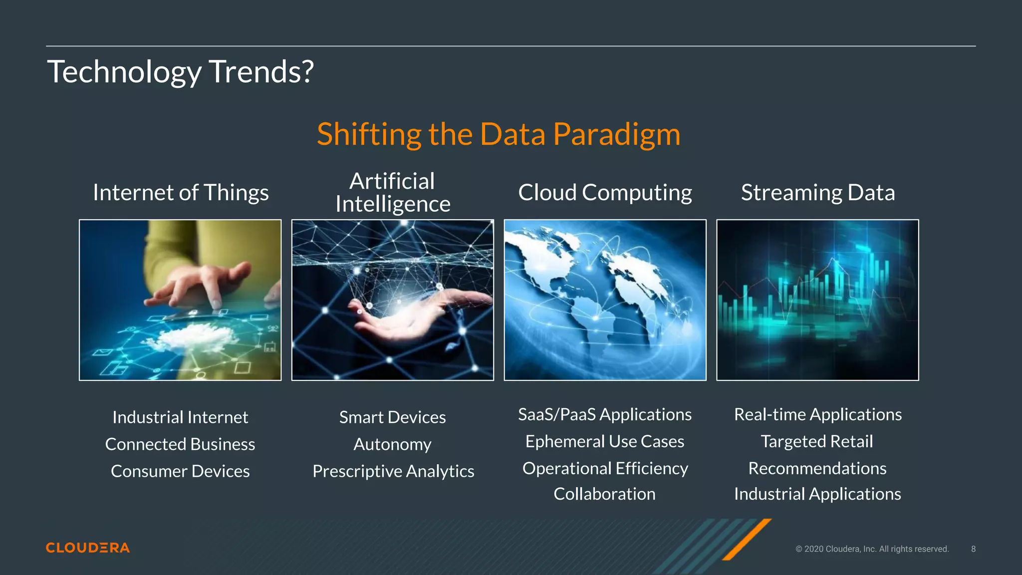 © 2020 Cloudera, Inc. All rights reserved. 8
Technology Trends?
Artificial
Intelligence
Internet of Things Cloud Computing Streaming Data
Industrial Internet
Connected Business
Consumer Devices
Smart Devices
Autonomy
Prescriptive Analytics
SaaS/PaaS Applications
Ephemeral Use Cases
Operational Efficiency
Collaboration
Real-time Applications
Targeted Retail
Recommendations
Industrial Applications
Shifting the Data Paradigm
 