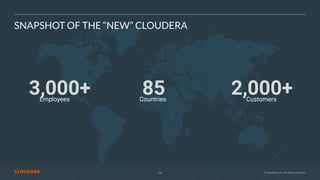 © Cloudera, Inc. All rights reserved.20
SNAPSHOT OF THE “NEW” CLOUDERA
85Countries Customers
3,000+Employees
2,000+
 