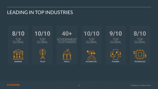 © Cloudera, Inc. All rights reserved.21
LEADING IN TOP INDUSTRIES
8/10
TOP 
GLOBAL
10/10
TOP  
GLOBAL
9/10
TOP  
GLOBAL
40+
GOVERNMENT
CUSTOMERS
BANKING TELCO PHARMAPUBLIC
8/10
TOP  
GLOBAL
TECHNOLOGY
10/10
TOP  
GLOBAL
AUTOMOTIVE
 
