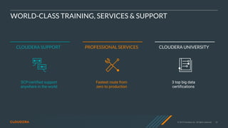 © 2019 Cloudera, Inc. All rights reserved. 22
WORLD-CLASS TRAINING, SERVICES & SUPPORT
Fastest route from  
zero to production
PROFESSIONAL SERVICES
SCP-certified support  
anywhere in the world
CLOUDERA SUPPORT
3 top big data  
certifications
CLOUDERA UNIVERSITY
 