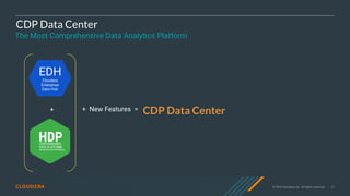 © 2020 Cloudera, Inc. All rights reserved. 27
CDP Data Center
EDH
Cloudera
Enterprise
Data Hub
The Most Comprehensive Data Analytics Platform
+ + New Features = CDP Data Center
 