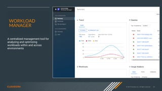 © 2019 Cloudera, Inc. All rights reserved. 39
WORKLOAD
MANAGER
A centralized management tool for
analyzing and optimizing
workloads within and across
environments
 