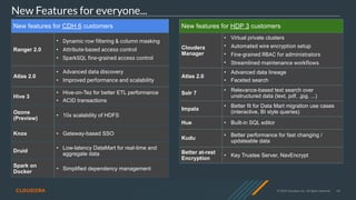 © 2020 Cloudera, Inc. All rights reserved. 44
New Features for everyone...
New features for CDH 6 customers
Ranger 2.0
• Dynamic row filtering & column masking
• Attribute-based access control
• SparkSQL fine-grained access control
Atlas 2.0
• Advanced data discovery
• Improved performance and scalability
Hive 3
• Hive-on-Tez for better ETL performance
• ACID transactions
Ozone
(Preview)
• 10x scalability of HDFS
Knox • Gateway-based SSO
Druid
• Low-latency DataMart for real-time and
aggregate data
Spark on
Docker
• Simplified dependency management
New features for HDP 3 customers
Cloudera
Manager
• Virtual private clusters
• Automated wire encryption setup
• Fine-grained RBAC for administrators
• Streamlined maintenance workflows
Atlas 2.0
• Advanced data lineage
• Faceted search
Solr 7
• Relevance-based text search over
unstructured data (text, pdf, .jpg, ...)
Impala
• Better fit for Data Mart migration use cases
(interactive, BI style queries)
Hue • Built-in SQL editor
Kudu
• Better performance for fast changing /
updateable data
Better at-rest
Encryption
• Key Trustee Server, NavEncrypt
 