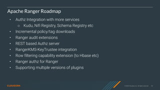 © 2020 Cloudera, Inc. All rights reserved. 53
Apache Ranger Roadmap
• Authz Integration with more services
○ Kudu, Nifi Registry, Schema Registry etc
• Incremental policy/tag downloads
• Ranger audit extensions
• REST based Authz server
• RangerKMS-KeyTrustee integration
• Row filtering capability extension (to Hbase etc)
• Ranger authz for Ranger
• Supporting multiple versions of plugins
 