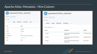 © 2020 Cloudera, Inc. All rights reserved. 57
Apache Atlas: Metadata - Hive Column
 