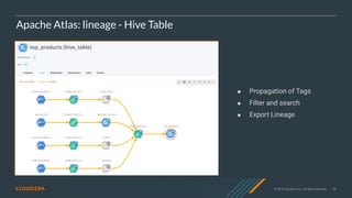© 2020 Cloudera, Inc. All rights reserved. 58
Apache Atlas: lineage - Hive Table
● Propagation of Tags
● Filter and search
● Export Lineage
 